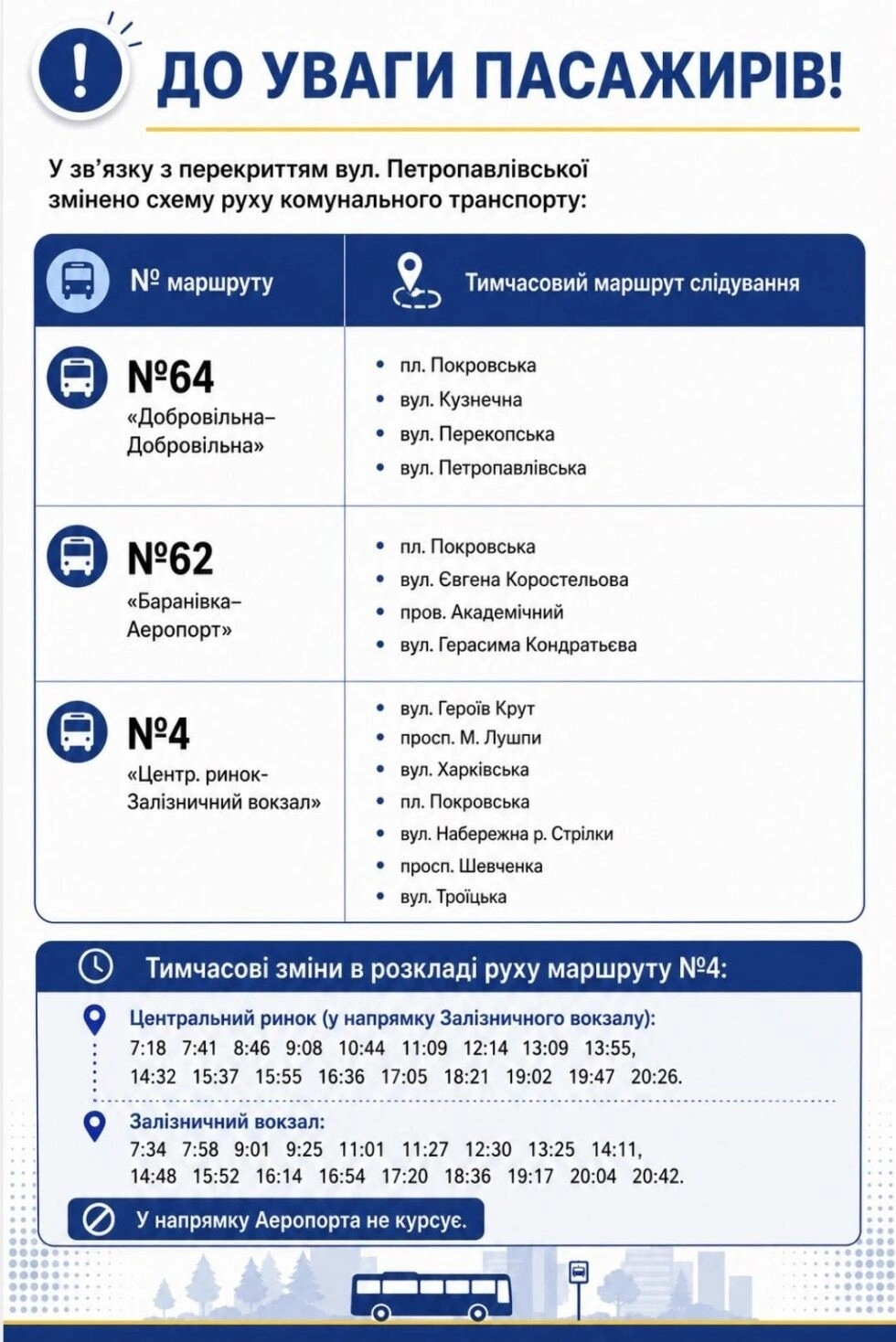 Сумські автобуси та тролейбуси змінюють рух: як об’їжджатимуть ремонт на Петропавлівській